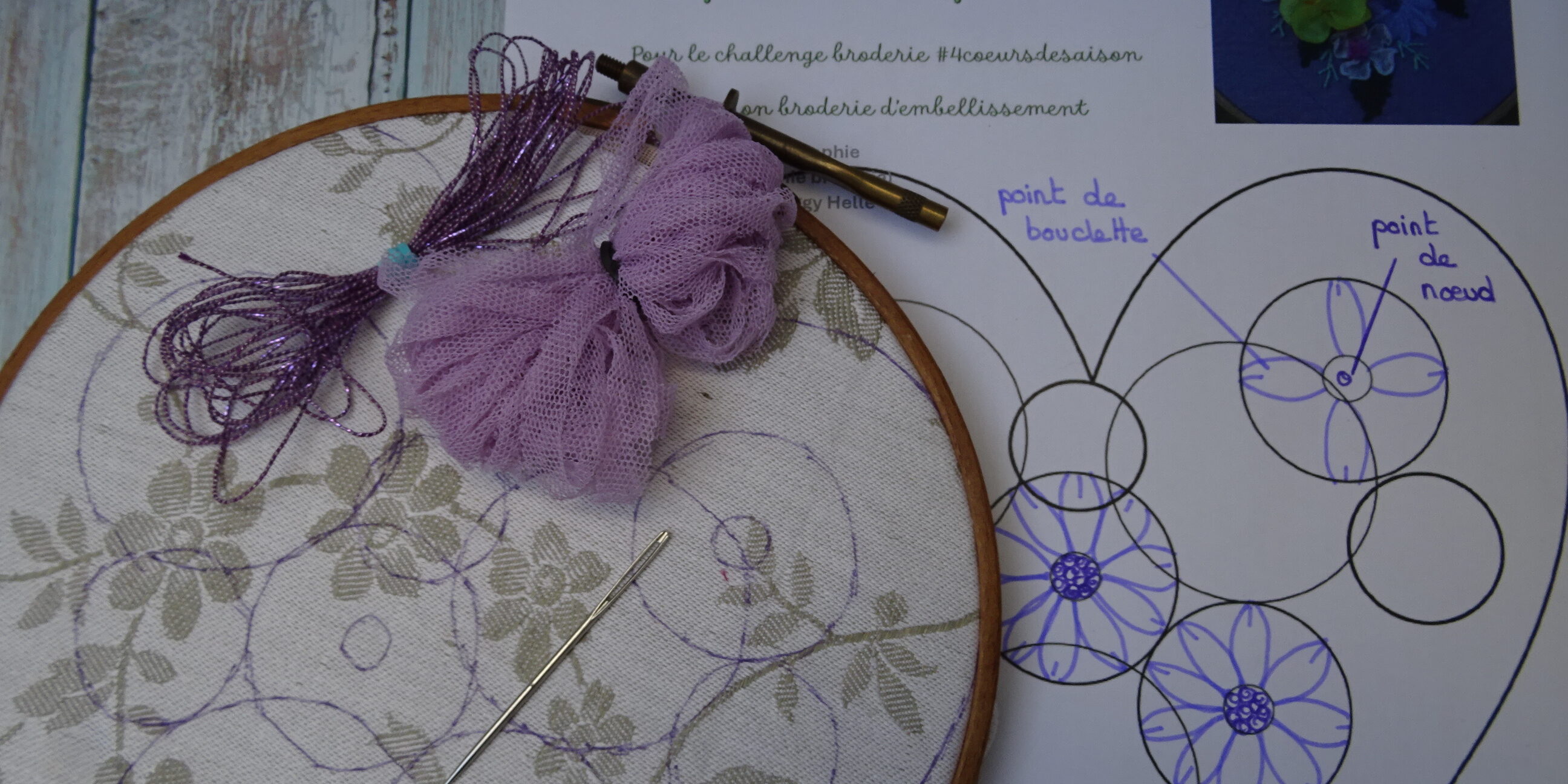Tuto Broder des pâquerettes Tuto Broder des pâquerettes - Fils et Fantaisies tuto gratuit de broderie d'embellissement ou broderie créative - Challenge Coeur de printemps
