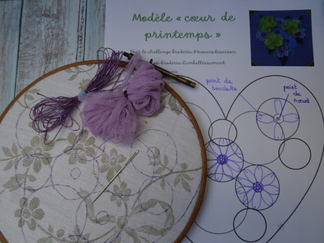 Tuto Broder des pâquerettes Tuto Broder des pâquerettes - Fils et Fantaisies tuto gratuit de broderie d'embellissement ou broderie créative - Challenge Coeur de printemps