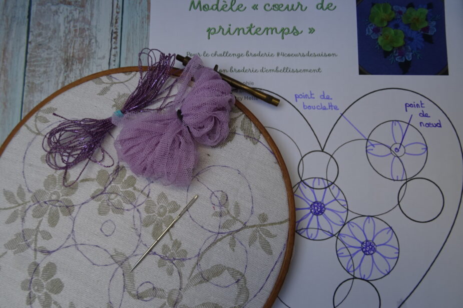 Tuto Broder des pâquerettes - Fils et Fantaisies tuto gratuit de broderie d'embellissement ou broderie créative - Challenge Coeur de printemps