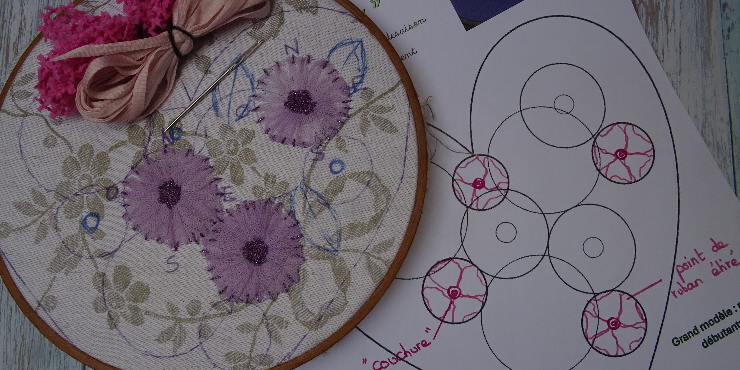 DSC02240 Tuto Broder des fleurs de cerisier - Fils et Fantaisies - Challenge Coeur de printemps - Broderie d'embellissement ou broderie créative