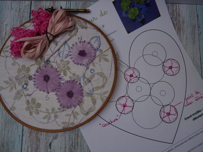 Tuto Broder des fleurs de cerisier - Fils et Fantaisies - Challenge Coeur de printemps - Broderie d'embellissement ou broderie créative