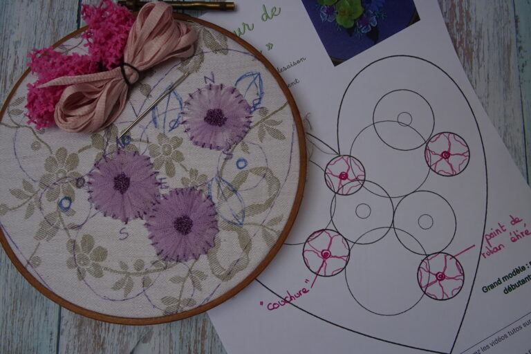 Tuto Broder des fleurs de cerisier - Fils et Fantaisies - Challenge Coeur de printemps - Broderie d'embellissement ou broderie créative