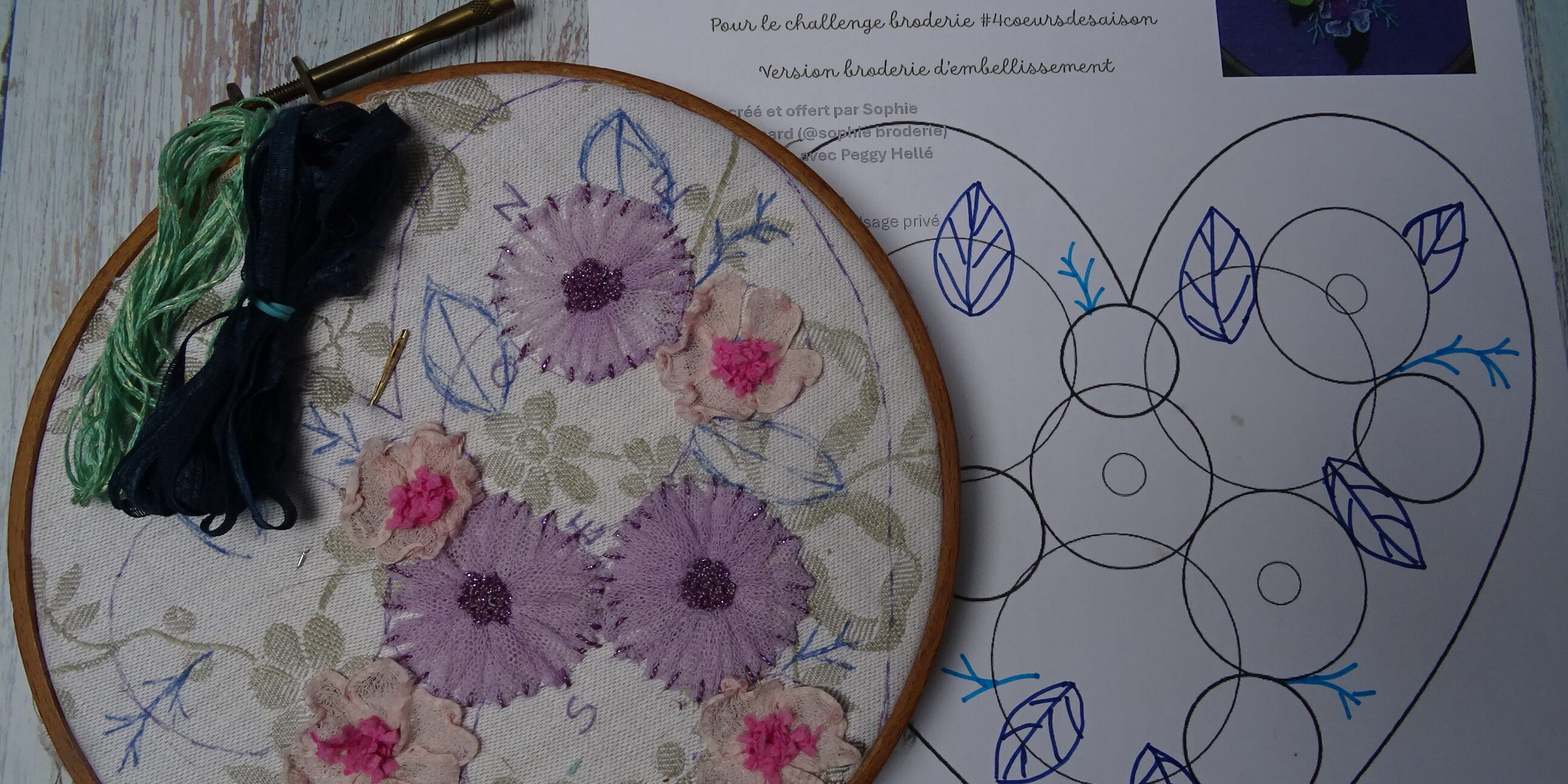 tuto"Broder des feuillages" - Fils et Fantaisies, tuto gratuit pour broderie d'embellissement ou broderie créative - Challenge Coeur de printemps