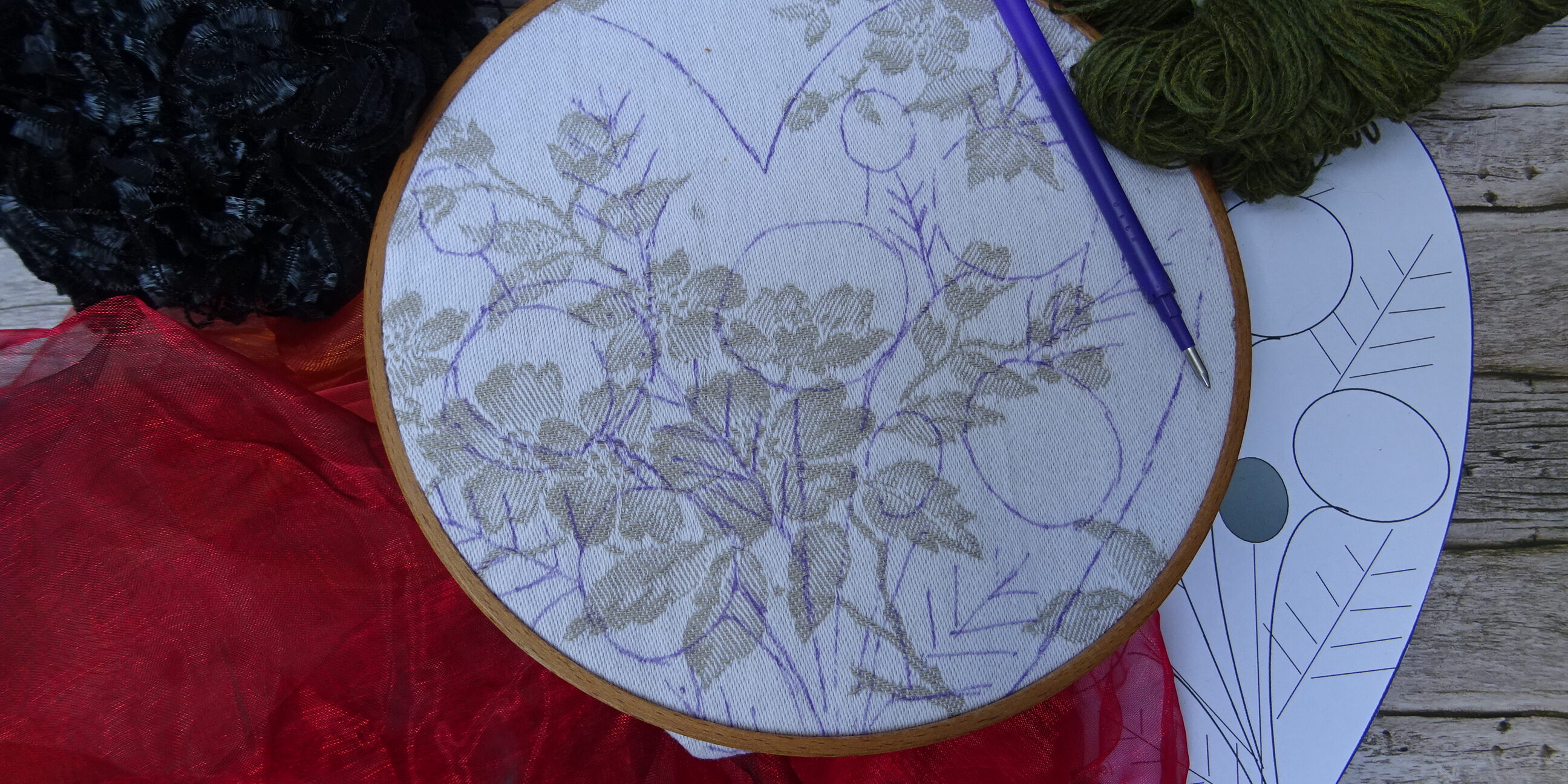 Au coeur de l'été : les préparatifs - Fils et Fantaisies